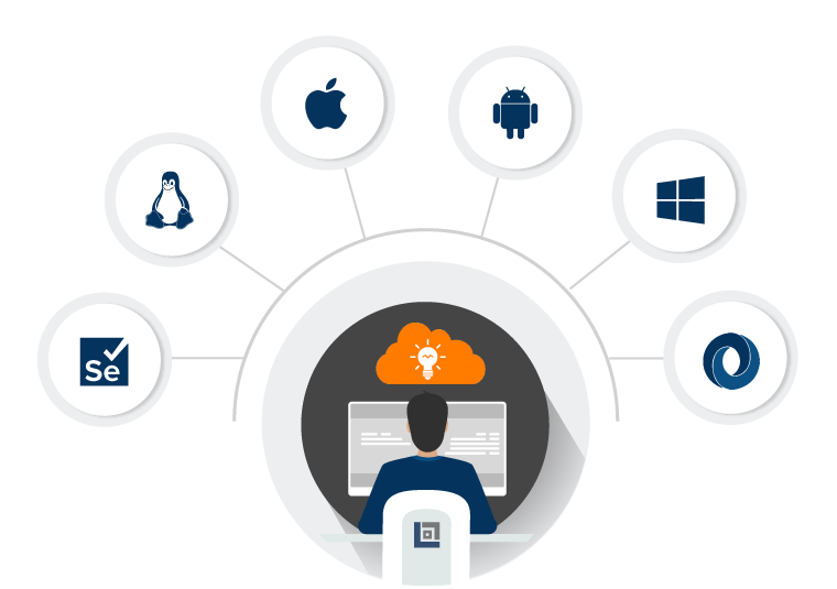 Why Cloud-Based Automation Tools? 为什么使用基于云的自动化工具?